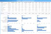 build a google data studio marketing dashboard