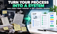 turn your messy processes into standard operating procedures
