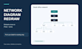redraw your network diagram into an editable drawio file
