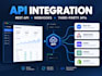 integrate apis, rest API, third party API and webhooks