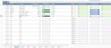 do data entry efficiently and accurate