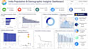create a power bi dashboard
