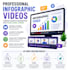 your motion graphic videos