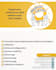 create content and edit multimedia for your brand