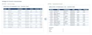 pdf to excel data conversion project