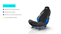 do services provided on industrial 3d cad animation and 3d modeling