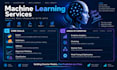 build a machine learning model for prediction using python