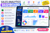 create a professional python sales analytics dashboard