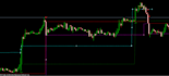 decompile ea recompile forex ea crack ea source code, decompile