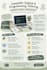 teach computer science and computer programming