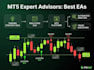 develop a custom forex ea or give my profitable all currency forex ea