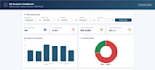 clean , analyze and visualize your data