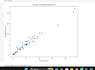 analyze data using python