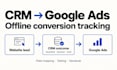 connect your CRM to google ads offline conversion tracking