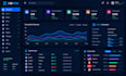 create a full working xui one, xtream ui, api integration, epg configuration