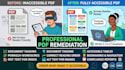 make your PDF ada and wcag accessible for 508 compliance