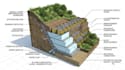 design geocell slope retention and eps geofoam lightweight retaining structures