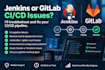 troubleshoot and fix your jenkins or gitlab ci cd pipeline
