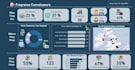 do python data analysis, sql and data visualization