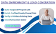 do data enrichment and b2b lead enrichment