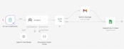 build an automated lead capture and CRM notification system