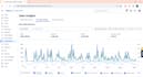 manage your walmart store, listings, orders and customers