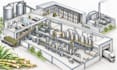 design sugar processing facility floor plans and industrial cad blueprints