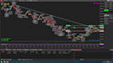 code a custom ninjatrader 8 trading strategy in ninjascript