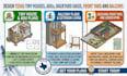 draw texas tiny house plans, adu, balcony, backyard and front yard plans