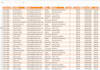 convert PDF to excel and accurately enter data