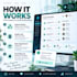 build an ai booking and client operations automation system