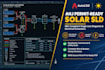 draw solar sld single line diagram nec electrical schematic