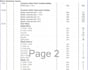 do plumbing quantity takeoff