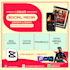 create social media posts