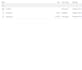 deploy your app to kubernetes gke eks with helm