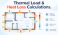 do thermal load and heat loss calculations for hvac sizing