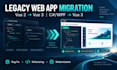 review a legacy frontend codebase and create a migration plan