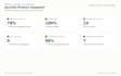 migrate secure your microsoft 365 and azure environment