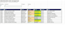 do excel data entry, data cleaning and data processing