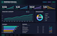 build a dynamic power bi dashboard