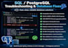 fix sql postgresql queries and database problems