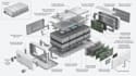 design ev battery pack enclosures and thermal management systems cad