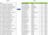 do professional data entry, excel data cleaning