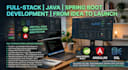 develop java spring boot applications with rest apis, kafka