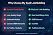 do b2b saas link building with high da dr guest posts