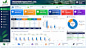create excel and google sheets dashboards