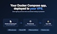 deploy your app to a vps with SSL and domain setup