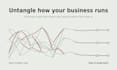 audit your business process and find inefficiencies