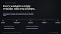 automate your lead follow ups and CRM with n8n