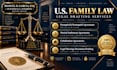 draft a legally binding US prenuptial or postnuptial agreement